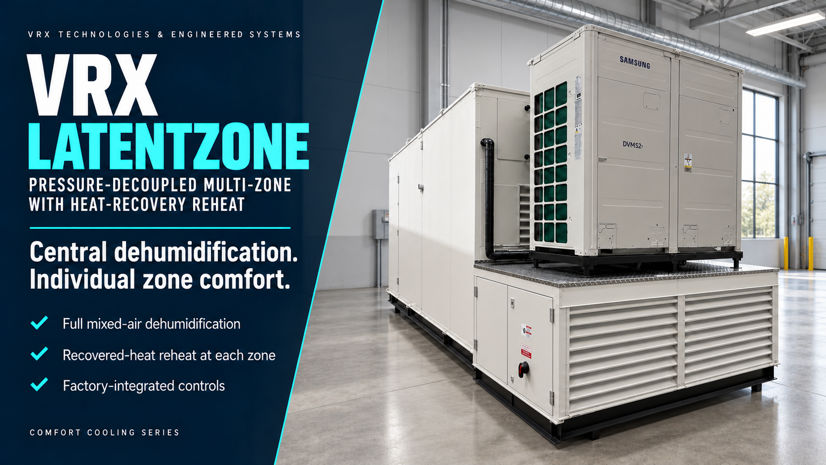 VRX LatentZone pressure-decoupled multi-zone unit with heat-recovery reheat